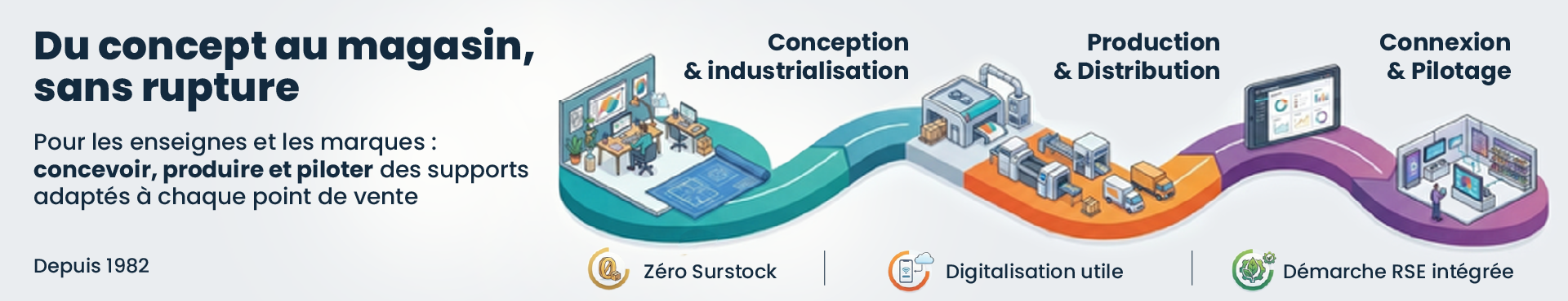 SiteWeb_Inst_Riou_Banniere_Process_2_-01