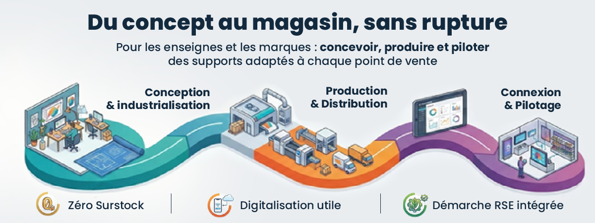 SiteWeb_Inst_Riou_Banniere_Process_2_-02