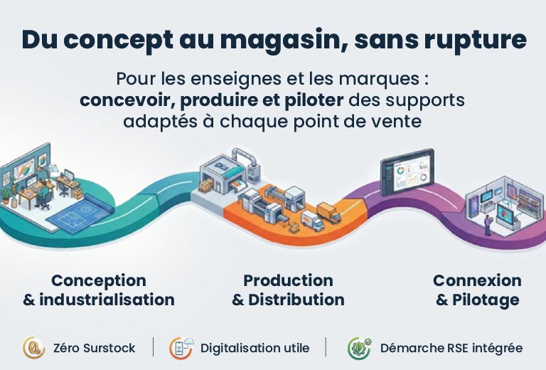 SiteWeb_Inst_Riou_Banniere_Process_2_-03